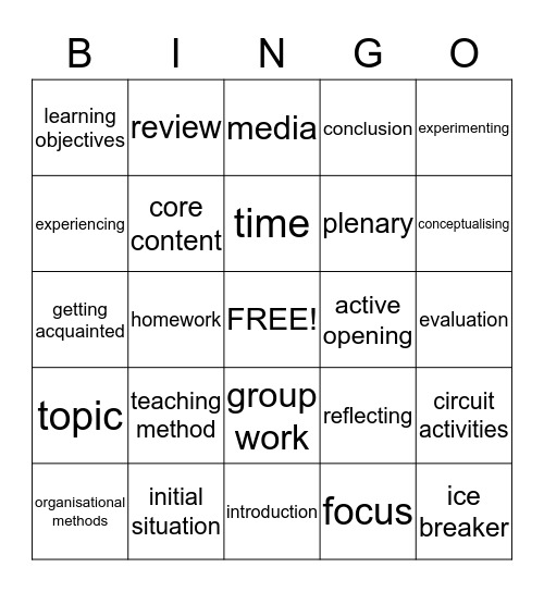 Lesson plans Bingo Card