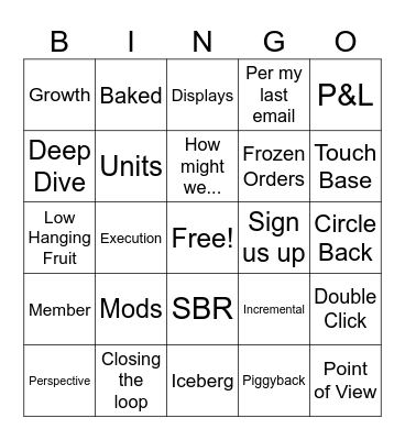 Walmart Inc Bingo Card