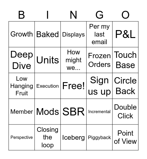 Walmart Inc Bingo Card