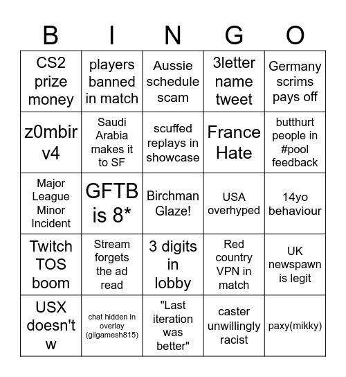 5WC2024 Bingo Card