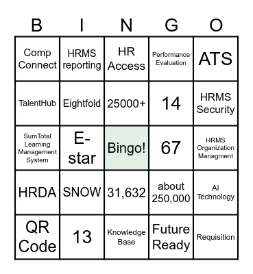 Go HRT! Bingo Card