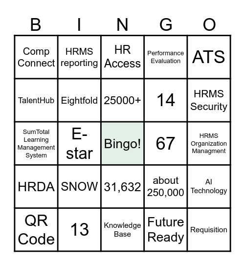 Go HRT! Bingo Card