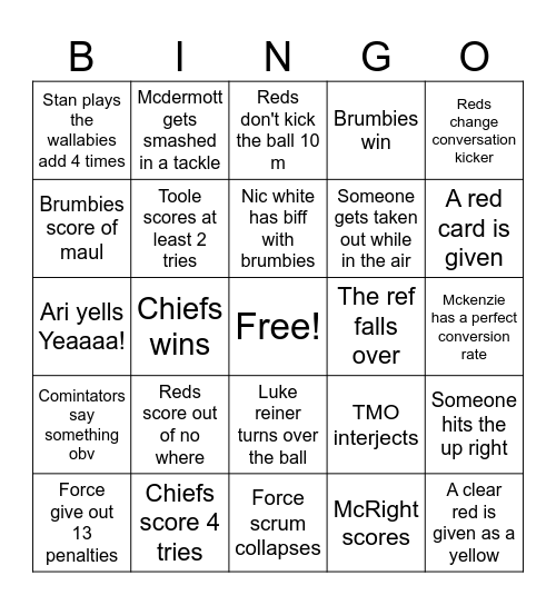 Rugby weekend Bingo Card