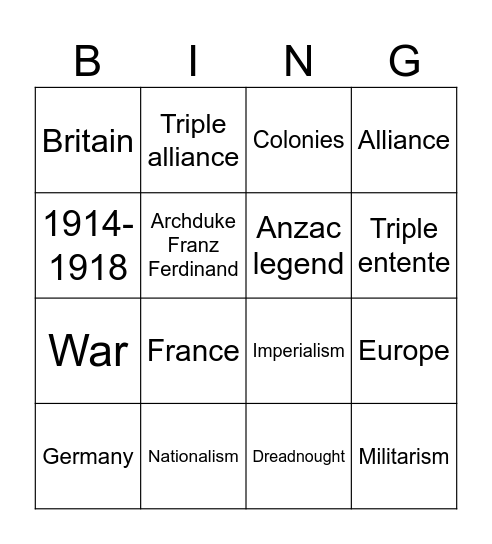 World War 1: Causes Bingo Card