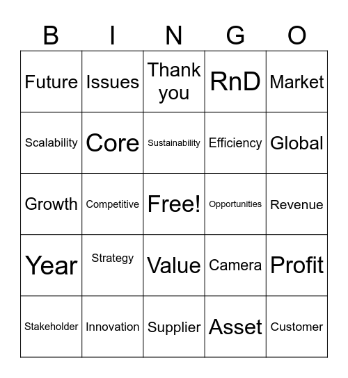 Axis Super mega Bingo Card