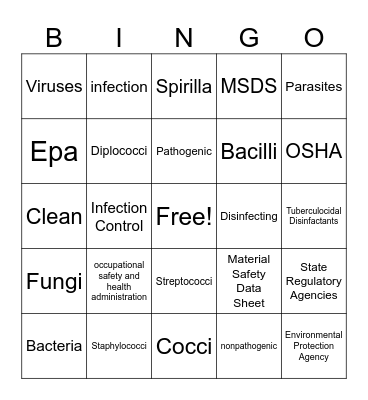 Infection Control Bingo Card