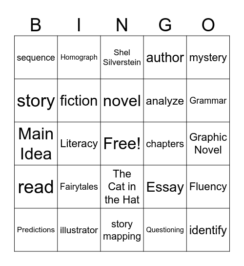 NCS Bingo Card