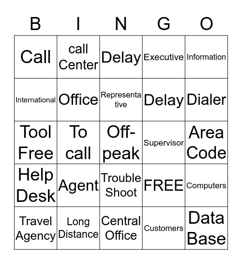 Call Center Vocabulary Bingo Card