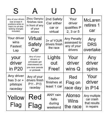 Saudi GP Bingo - 2024 - @gispatch Bingo Card