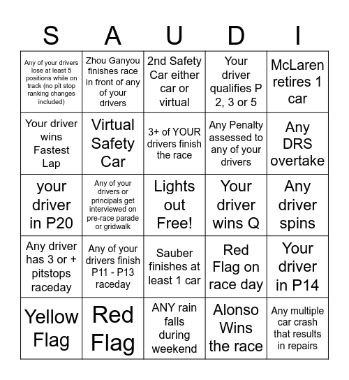 Saudi GP Bingo - 2024 - @gispatch Bingo Card