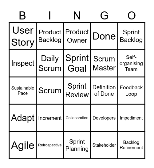 Agile & Scrum Bingo Card