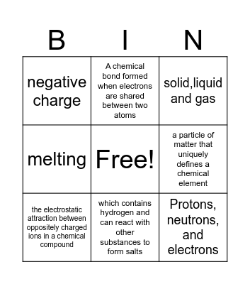 physical science BIN Bingo Card