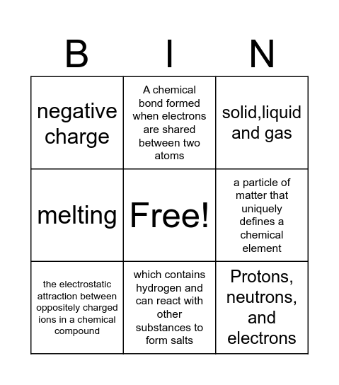 physical science BIN Bingo Card