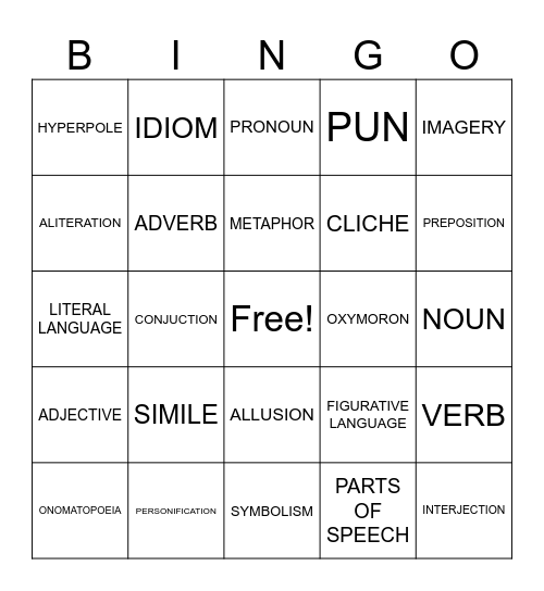 6th Grade GRAMMAR Bingo Card