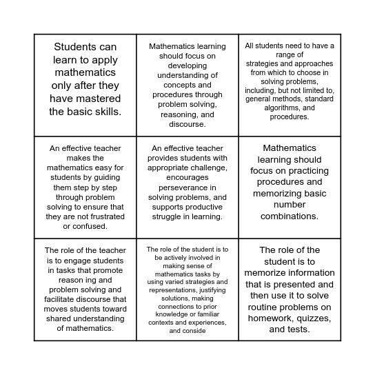 Productive and Unproductive Beliefs about Teaching and Learning Mathematics, NTCM Bingo Card