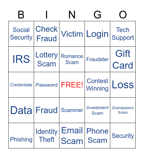 Fraud Prevention Bingo Card
