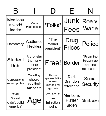 State of the Union 2024 Bingo Card