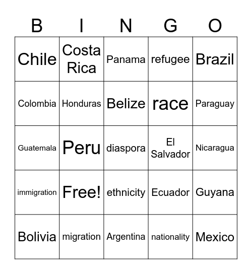 Latin American Countries and Heritage Vocabulary Bingo Card