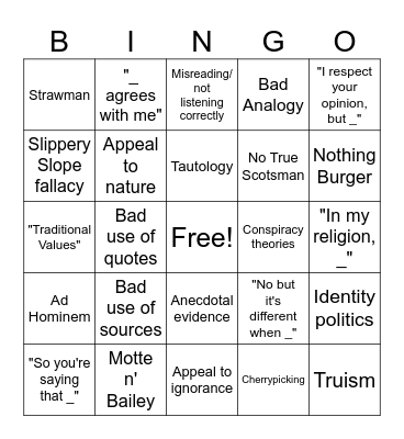 Debate chat Bingo card Bingo Card