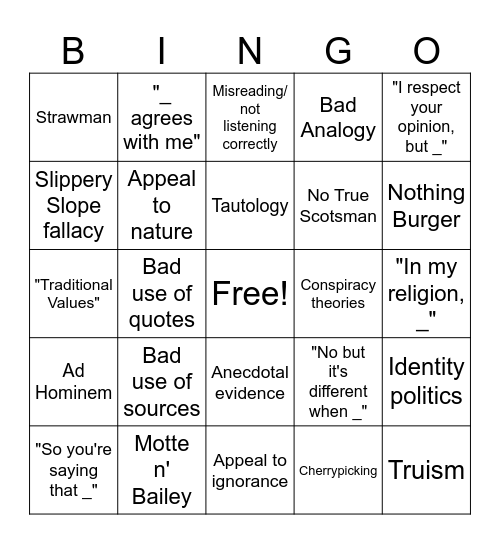 Debate chat Bingo card Bingo Card