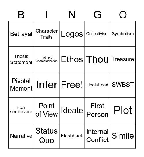 8th Grade LA BINGO Card