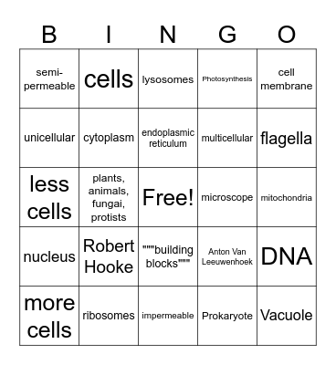 Cells Bingo Card