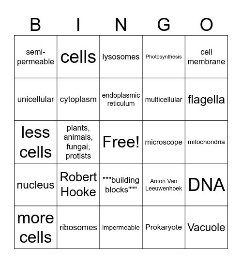 Cells Bingo Card