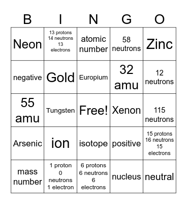 Atomic Structure Bingo Card