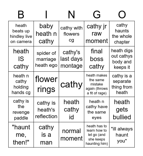 cathy in limbus company Bingo Card