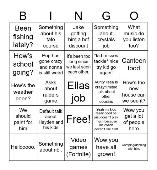 Things dad will say Bingo Card