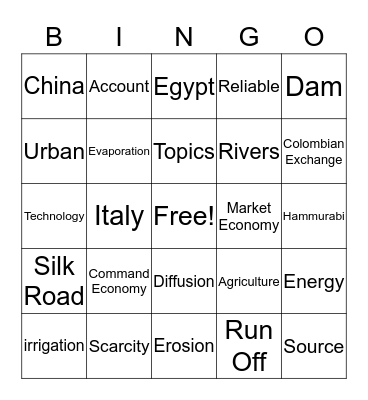 SS POST TEST BINGO Card