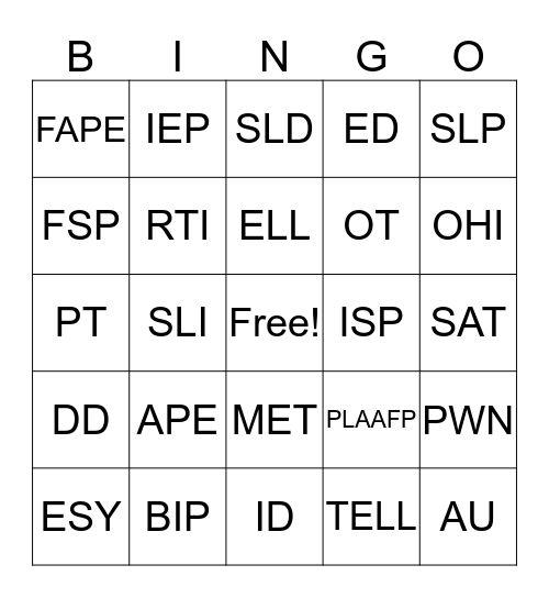 Acronym Bingo Card