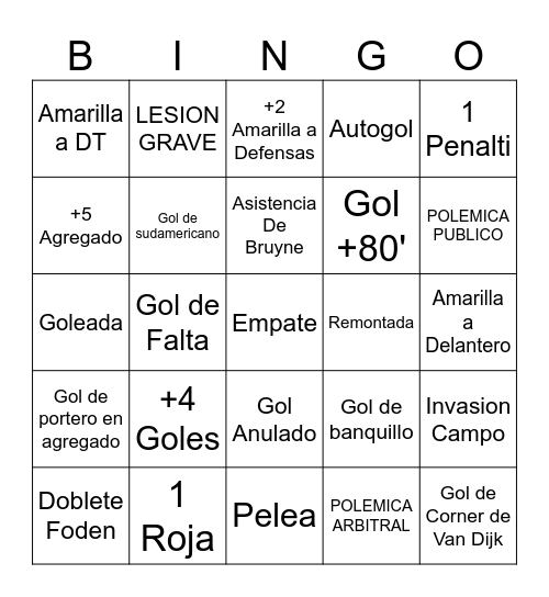 LIVERPOOL - CITY Bingo Card