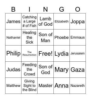 NEW TESTAMENT BIBLE BINGO Card