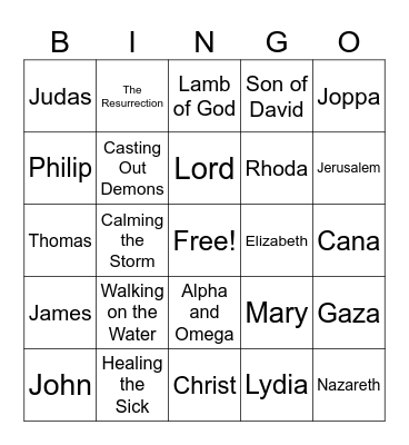 NEW TESTAMENT BIBLE BINGO Card