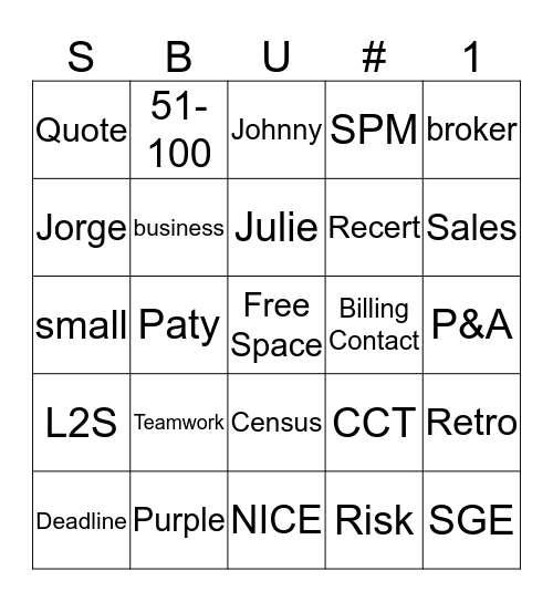 SBU BINGO Card