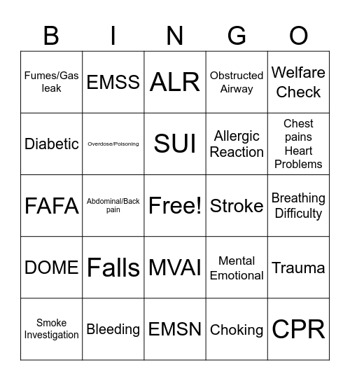 Emergencies Bingo Card