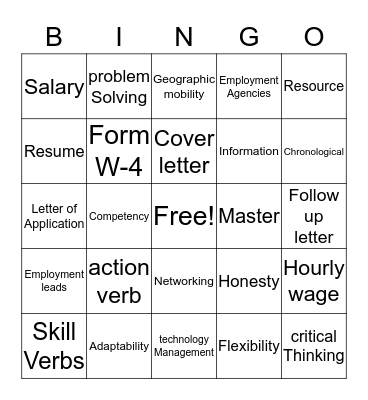 3.04 vocabulary Bingo Card