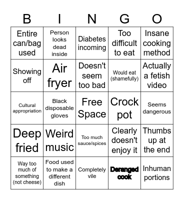 r/StupidFood Bingo Card