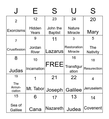 JESUS BINGO Card