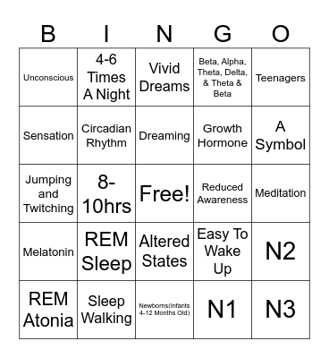 States of Consciousness Bingo Card