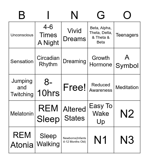 States of Consciousness Bingo Card