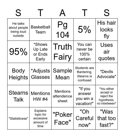 BIOSTATS BINGO Card