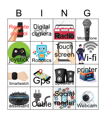 Technology and gadgets Bingo Card