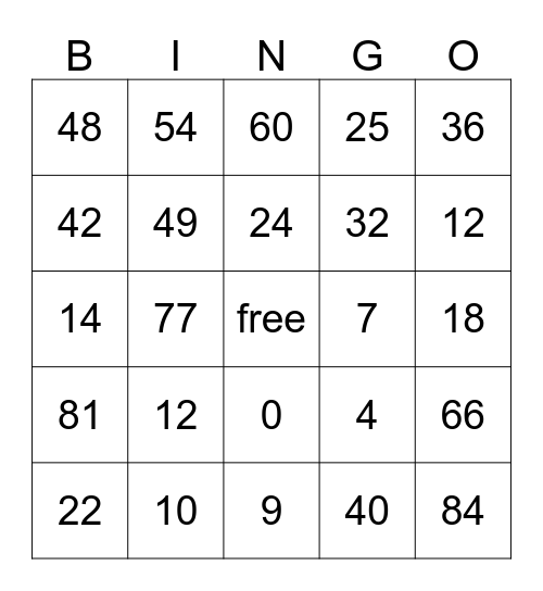 Multiplication Bingo Card