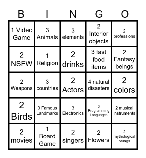 Infinite_Craft Bingo Card