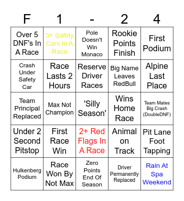 Formula 1 2024 Bingo Card