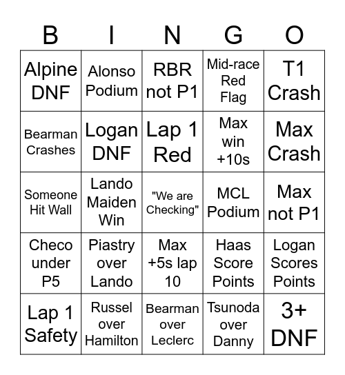 Jeddah GP 2024 Bingo Card