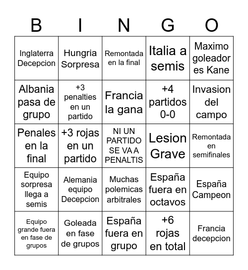 BINGO EUROCOPA Bingo Card