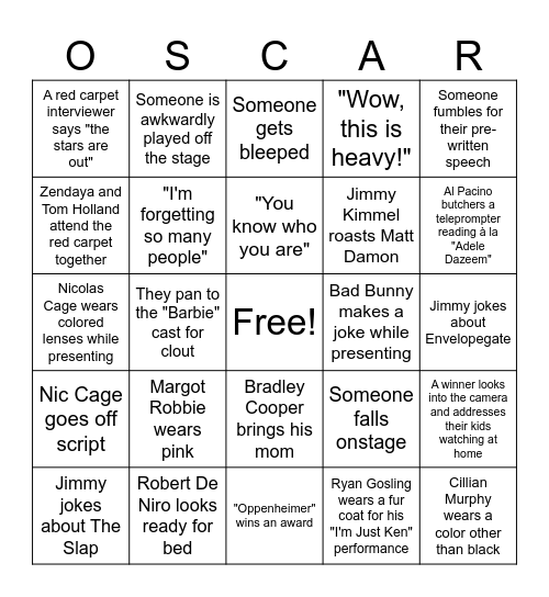 Oscars Bingo 2024 Bingo Card